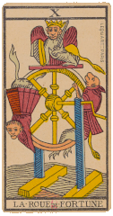 The Wheel of Fortune